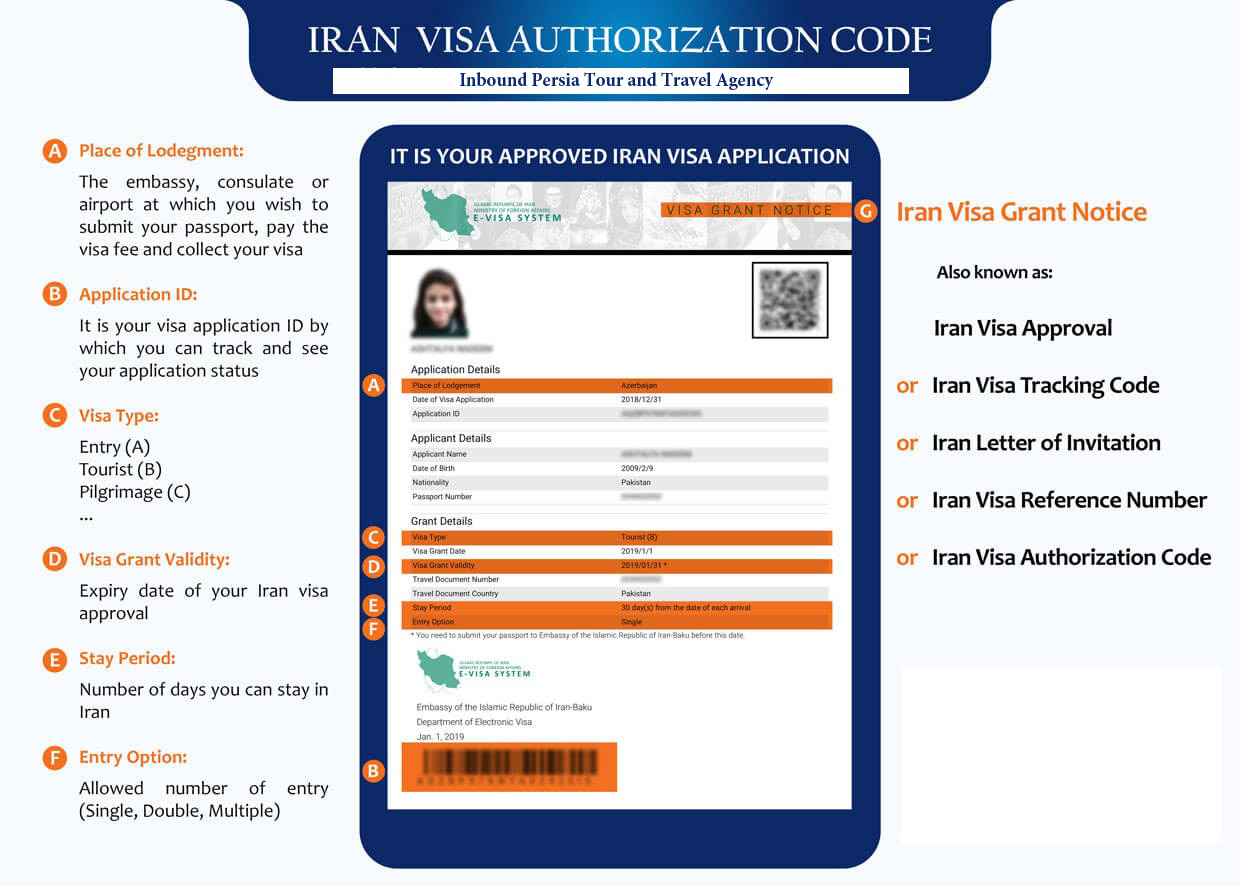 Iran Tourist Visa 